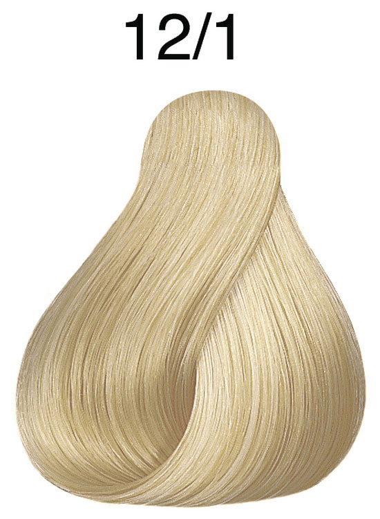 LONDA PROFESSIONAL 12/1